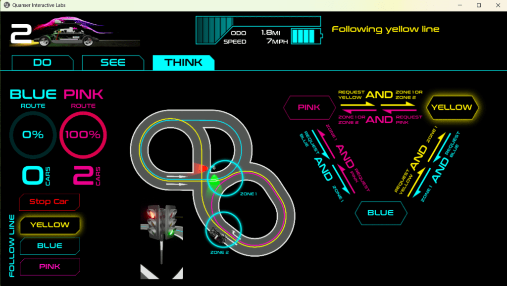 Quanser framework - Think