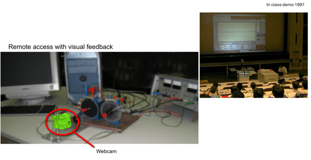 Fig1- Historical Remote Experimentation Setup Used by Dr. Salzmann in 1997 