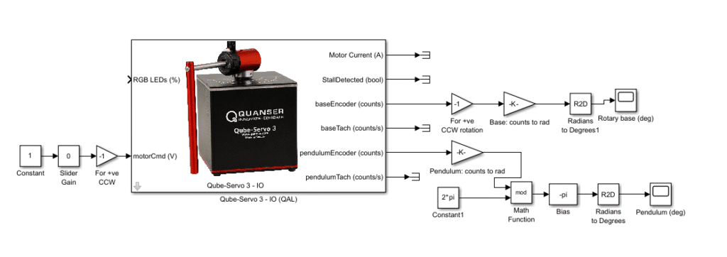 With the Qube-Servo, students can complete self-contained labs in MATLAB/Simulink (shown above) or in Python
