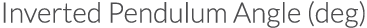Inverted Pendulum Angle (deg) 