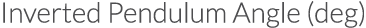 Inverted Pendulum Angle (deg)