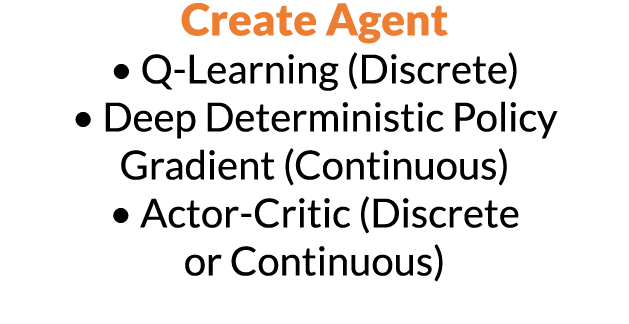 Create Agent   Q-Learning (Discrete)   Deep Deterministic Policy Gradient (Continuous)   Actor-Critic (Discrete or Co   