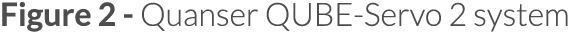 Figure 2 - Quanser QUBE-Servo 2 system