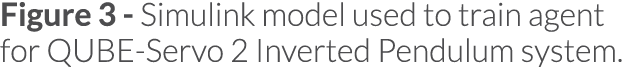 Figure 3 - Simulink model used to train agent for QUBE-Servo 2 Inverted Pendulum system 