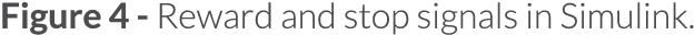 Figure 4 - Reward and stop signals in Simulink 