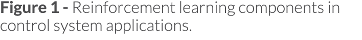Figure 1 - Reinforcement learning components in control system applications 