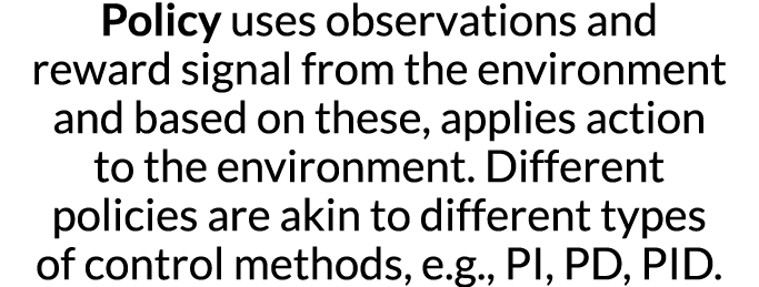 Policy uses observations and reward signal from the environment and based on these, applies action to the environment   