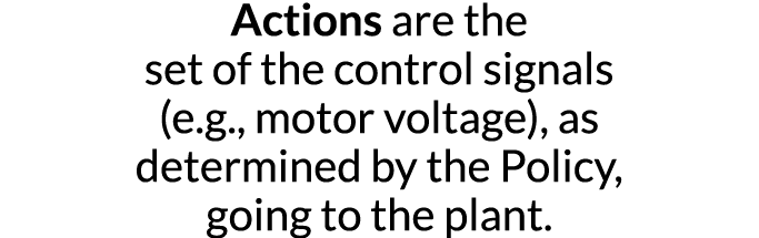 Actions are the set of the control signals (e g , motor voltage), as determined by the Policy, going to the plant 