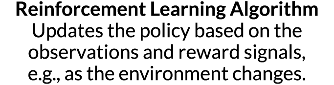 Reinforcement Learning Algorithm Updates the policy based on the observations and reward signals, e g , as the enviro   