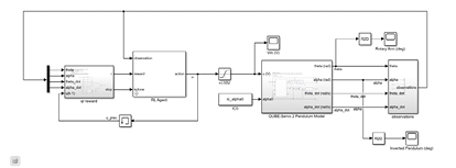 Simulink model for QUBE-Servo 2 Inverted Pendulum system