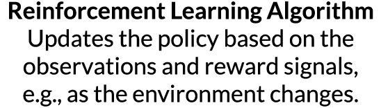 Reinforcement Learning Algorithm Updates the policy based on the observations and reward signals, e g , as the enviro   