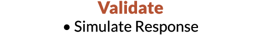 Validate   Simulate Response 