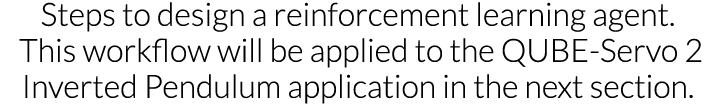 Steps to design a reinforcement learning agent  This workflow will be applied to the QUBE-Servo 2 Inverted Pendulum a   